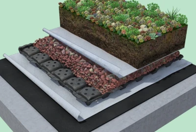 grüne Dächer, Stadtbegrünung, urbane Begrünung,  Regenwassermanagement, ökologische Stadtplanung