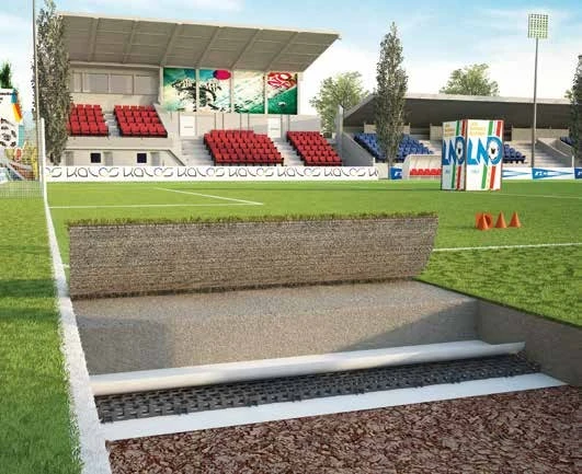 Drainagesystem Sportboden, Drainage bei schwierigen Böden, reduziert Überschwemmungen, verhindert Rückstau, stabilisiert Untergründe,
